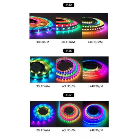 BANDA LED WS2812 DIGITAL PIXEL 5050 RGB 60D-5V / IP20